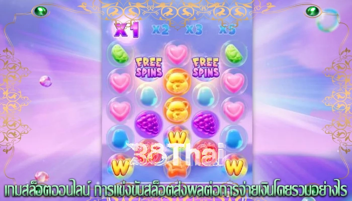 เกมสล็อตออนไลน์ การแข่งขันสล็อตส่งผลต่อการจ่ายเงินโดยรวมอย่างไร